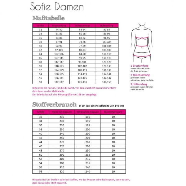 Snitmønster Dame-Kjole "Sofie" str 32 - 58