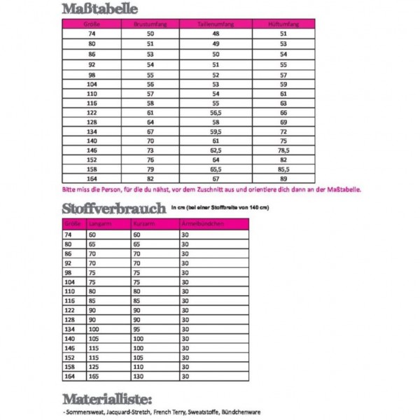 Snitmønster Kids-Kjole "Mila" str 74 - 164