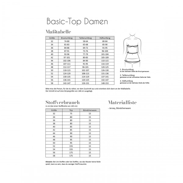 Snitmønster "Basic Top" Dame str 32 - 58