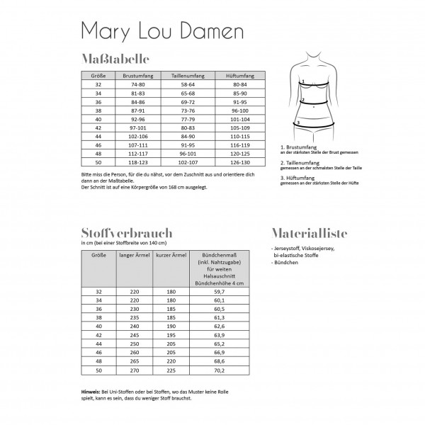 Snitmønster Kjole “Mary Lou“ Dame str 32 - 50