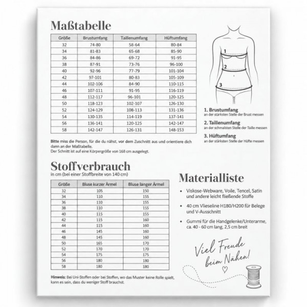 Snitmønster "Basic-Bluse" Dame str 32 - 58