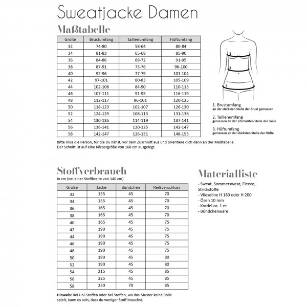 Snitmønster Jakke “Sweatjacke“ Dame str 32 - 58