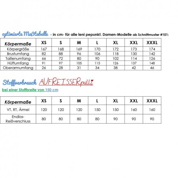 Snitmønster LeniPePunkt 102 "Aufreisser.pulli." str XS - XXXL