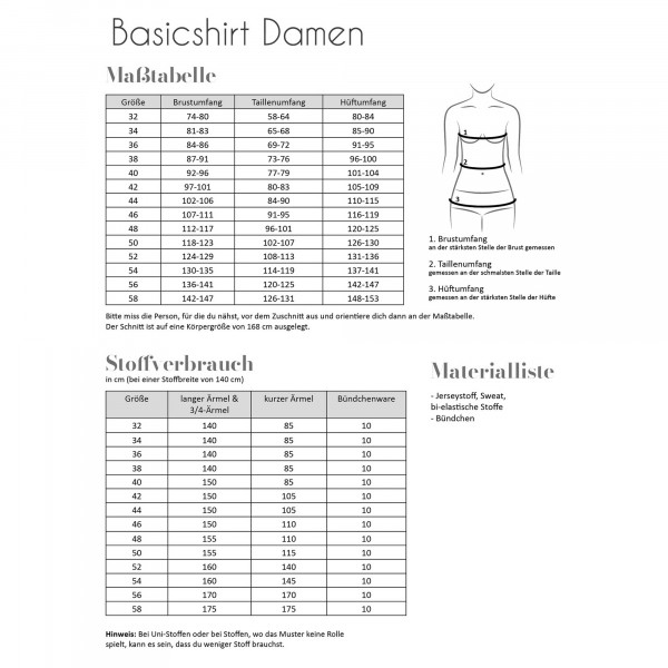 Snitmønster “Basicshirt“ Dame str 32 - 58